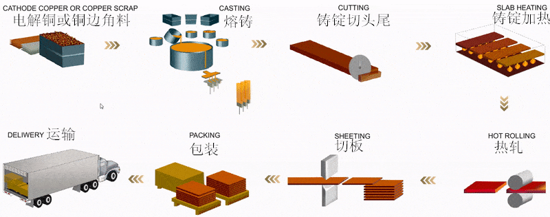 1573548096130033.gif 厚板.gif