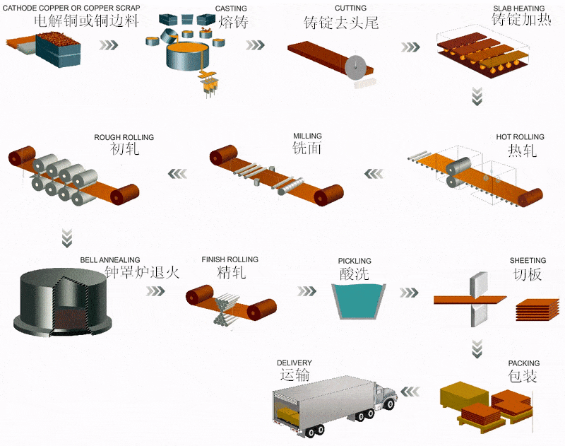 1573548104776355.gif 薄板.gif